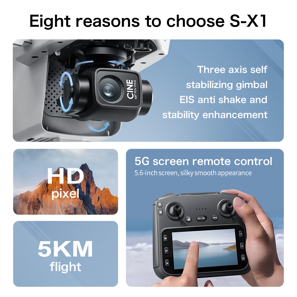 Dron GPS Lenovo S-X1 MAX z 3-o – Drone Multispectral recenzja i cena