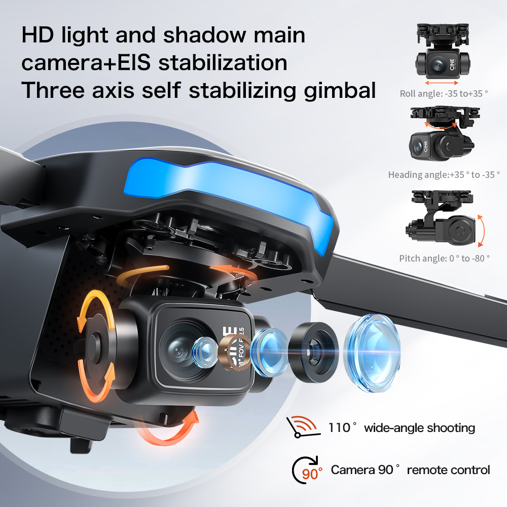 Nowy dron S-X1 MAX GPS 8K Prof – Drone Multispectral recenzja i cena